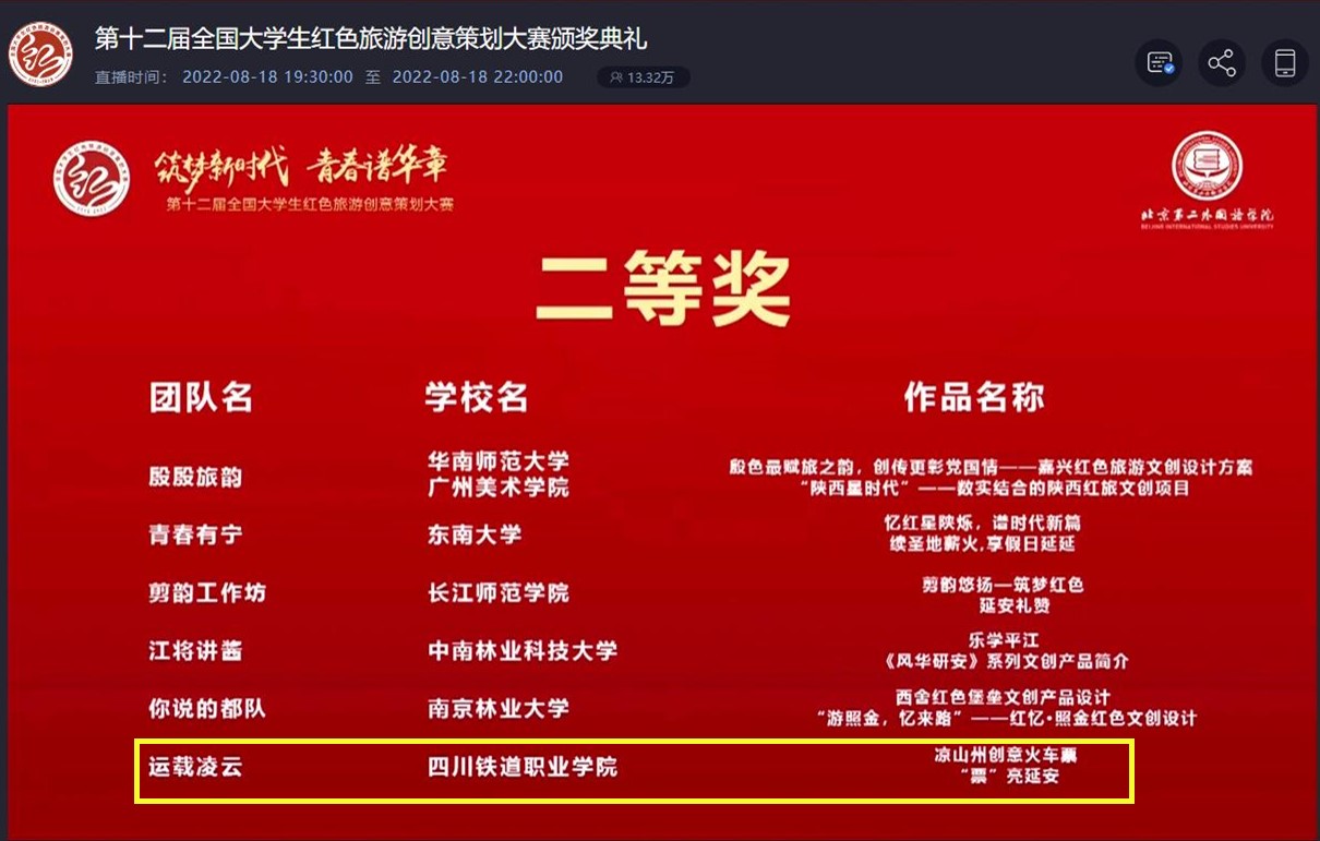 伟德国际学生团队荣获第十二届全国大学生红色旅游创意策划1.jpg